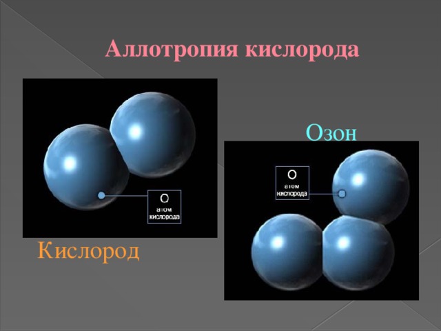 Аллотропия кислорода Озон Кислород 