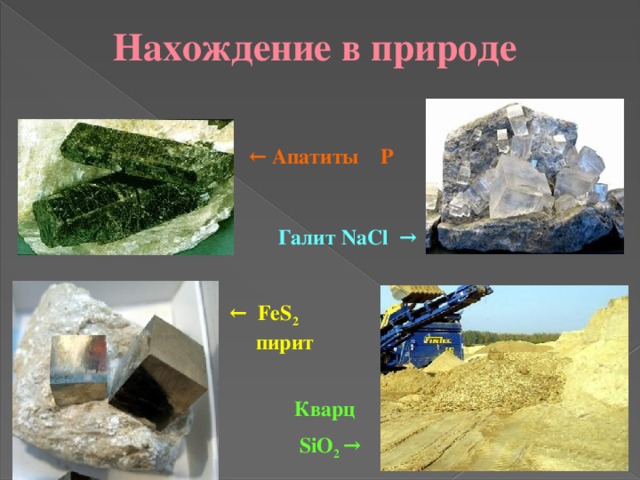 Нахождение в природе ← Апатиты Р Галит NaCl → ← FeS 2 пирит Кварц  SiO 2 → 