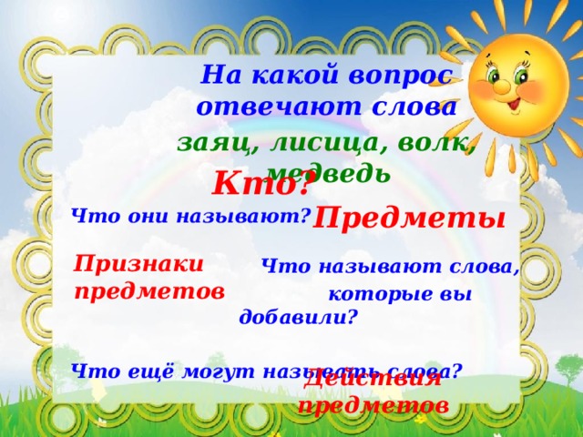На какой вопрос отвечают слова заяц, лисица, волк, медведь Кто? Предметы Что они называют?   Что называют слова,  которые вы добавили?  Что ещё могут называть слова? Признаки предметов Действия предметов 