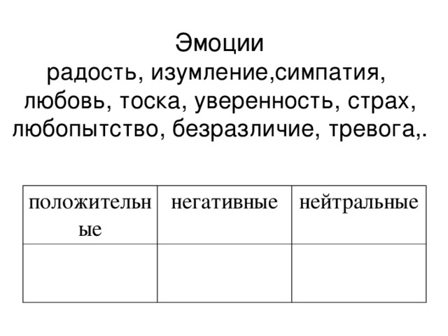 Эмоции  радость, изумление,симпатия,  любовь, тоска, уверенность, страх, любопытство, безразличие, тревога,. положительные негативные нейтральные 