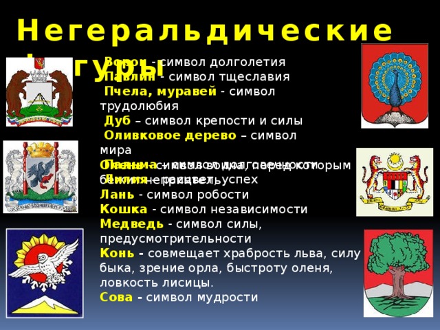 Негеральдические фигуры Ворон  - символ долголетия Павлин - символ тщеславия Пчела, муравей -  символ трудолюбия Дуб – символ крепости и силы Оливковое дерево  – символ мира Пальма  – символ долговечности Лилия – расцвет, успех Олень - символ воина, перед которым бежит неприятель Лань - символ робости Кошка - символ независимости Медведь  - символ силы, предусмотрительности Конь - совмещает храбрость льва, силу быка, зрение орла, быстроту оленя, ловкость лисицы. Сова - символ мудрости 