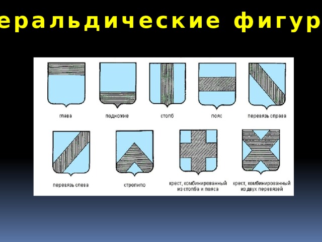 Геральдические фигуры 