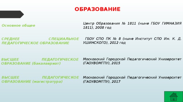 ОБРАЗОВАНИЕ  Центр Образования № 1811 (ныне ГБОУ ГИМНАЗИЯ 1811), 2008 год Основное общее  ГБОУ СПО ПК № 8 (ныне Институт СПО Им. К. Д. УШИНСКОГО), 2012 год СРЕДНЕЕ СПЕЦИАЛЬНОЕ ПЕДАГОГИЧЕСКОЕ ОБРАЗОВАНИЕ Московский Городской Педагогический Университет (ГАОУВОМГПУ), 2015 ВЫСШЕЕ ПЕДАГОГИЧЕСКОЕ ОБРАЗОВАНИЕ (бакалавриат) ВЫСШЕЕ ПЕДАГОГИЧЕСКОЕ ОБРАЗОВАНИЕ (магистратура) Московский Городской Педагогический Университет (ГАОУВОМГПУ), 2017 