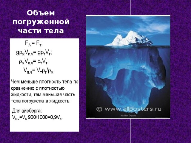 Объем погруженной части тела 