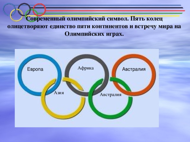 Азия Современный олимпийский символ. Пять колец олицетворяют единство пяти континентов и встречу мира на Олимпийских играх.   Африка  Европа Австралия Австралия 