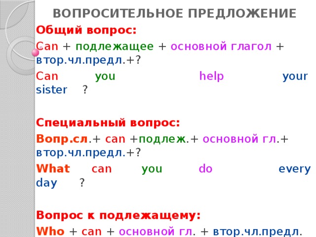 ВОПРОСИТЕЛЬНОЕ ПРЕДЛОЖЕНИЕ Общий вопрос: Can + подлежащее + основной глагол + втор.чл.предл .+? Can  you  help  your sister ? Специальный вопрос: Вопр.сл .+ can + подлеж .+ основной гл .+ втор.чл.предл. +? What  can  you  do  every day ? Вопрос к подлежащему: Who + can + основной гл . + втор.чл.предл . + ? Who  can  help  you ? (- She can.) 