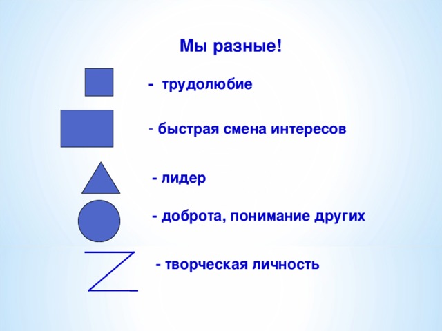 Мы разные! - трудолюбие  быстрая смена интересов  - лидер - доброта, понимание других - творческая личность 