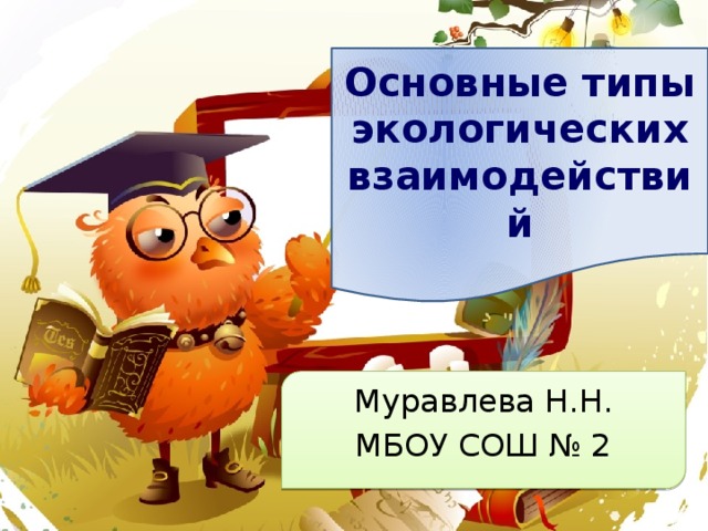 Основные типы экологических взаимодействий Муравлева Н.Н. МБОУ СОШ № 2 