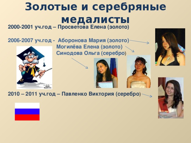 Золотые и серебряные медалисты 2000-2001 уч.год – Просветова Елена (золото) 2006-2007 уч.год - Аборонова Мария (золото)  Могилёва Елена (золото)  Синодова Ольга (серебро ) 2010 – 2011 уч.год – Павленко Виктория (серебро ) 