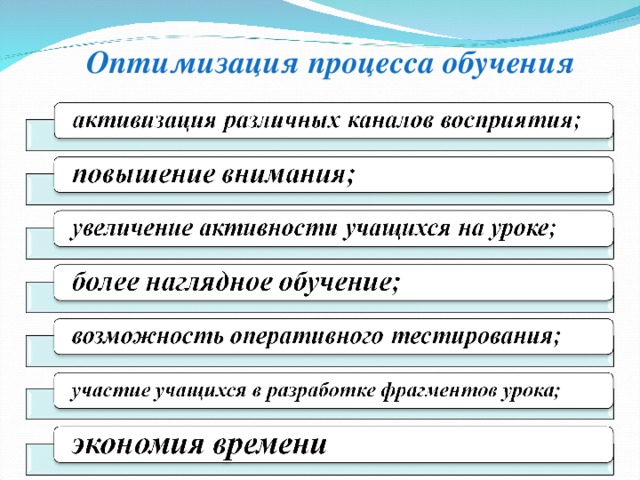 Оптимизация процесса обучения