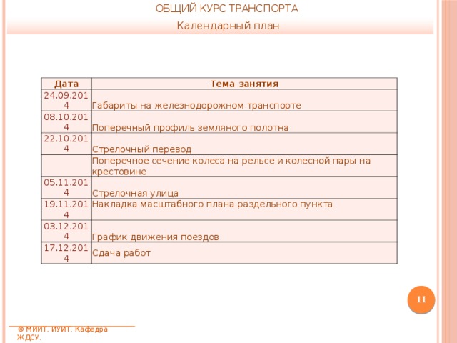 ОБЩИЙ КУРС ТРАНСПОРТА Календарный план Дата Тема занятия 24.09.2014 Габариты на железнодорожном транспорте 08.10.2014 Поперечный профиль земляного полотна 22.10.2014 Стрелочный перевод   Поперечное сечение колеса на рельсе и колесной пары на крестовине 05.11.2014 Стрелочная улица 19.11.2014 Накладка масштабного плана раздельного пункта 03.12.2014 График движения поездов 17.12.2014 Сдача работ  © МИИТ. ИУИТ. Кафедра ЖДСУ. 