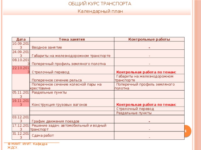 ОБЩИЙ КУРС ТРАНСПОРТА Календарный план Дата Тема занятия 10.09.2013 24.09.2013 Вводное занятие Контрольные работы Габариты на железнодорожном транспорте - 08.10.2013 - Поперечный профиль земляного полотна 22.10.2013 Стрелочный перевод   - Поперечное сечение рельса   Контрольная работа по темам: Поперечное сечение колесной пары на крестовине Габариты на железнодорожном транспорте 05.11.2013 Поперечный профиль земляного полотна Раздельные пункты 19.11.2013 Конструкция грузовых вагонов         Контрольная работа по темам:   Стрелочный перевод 03.12.2013 Раздельные пункты График движения поездов 17.12.2013 Решение задач: автомобильный и водный транспорт - 31.12.2013 - Сдача работ -  © МИИТ. ИУИТ. Кафедра ЖДСУ. 