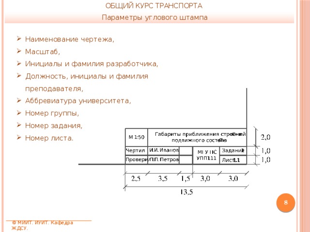 ОБЩИЙ КУРС ТРАНСПОРТА Параметры углового штампа Наименование чертежа, Масштаб, Инициалы и фамилия разработчика, Должность, инициалы и фамилия преподавателя, Аббревиатура университета, Номер группы, Номер задания, Номер листа.  © МИИТ. ИУИТ. Кафедра ЖДСУ. 
