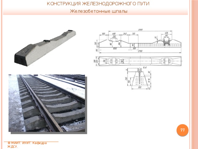 КОНСТРУКЦИЯ ЖЕЛЕЗНОДОРОЖНОГО ПУТИ Железобетонные шпалы  © МИИТ. ИУИТ. Кафедра ЖДСУ. 