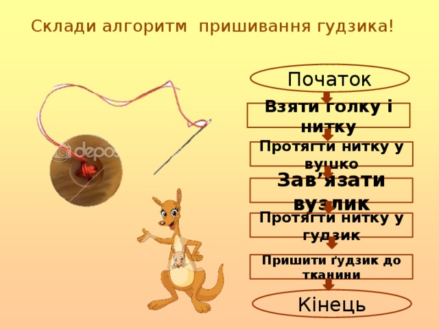 Склади алгоритм пришивання гудзика! Початок Взяти голку і нитку Протягти нитку у вушко Зав’язати вузлик Протягти нитку у гудзик Пришити ґудзик до тканини Кінець 