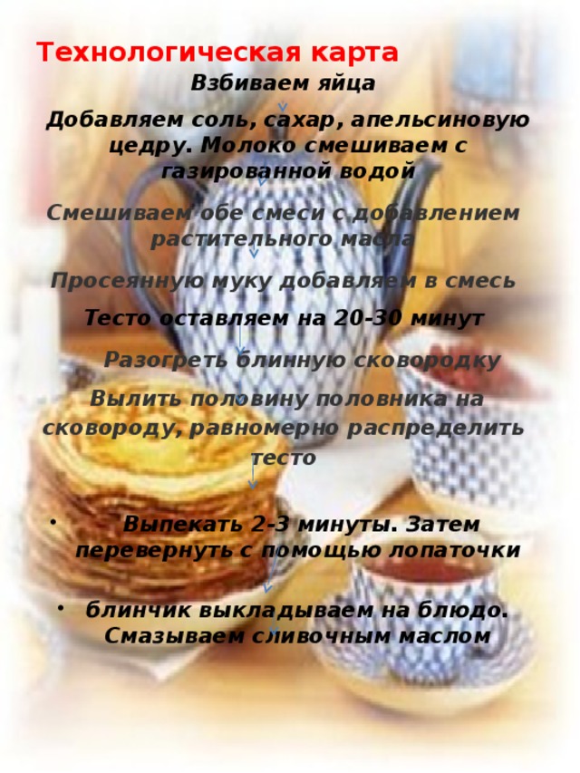 Технологическая карта   Взбиваем яйца Добавляем соль, сахар, апельсиновую цедру. Молоко смешиваем с газированной водой Смешиваем обе смеси с добавлением растительного масла Просеянную муку добавляем в смесь Тесто оставляем на 20-30 минут  Разогреть блинную сковородку   Вылить половину половника на сковороду, равномерно распределить тесто    Выпекать 2-3 минуты. Затем перевернуть с помощью лопаточки   блинчик выкладываем на блюдо. Смазываем сливочным маслом   