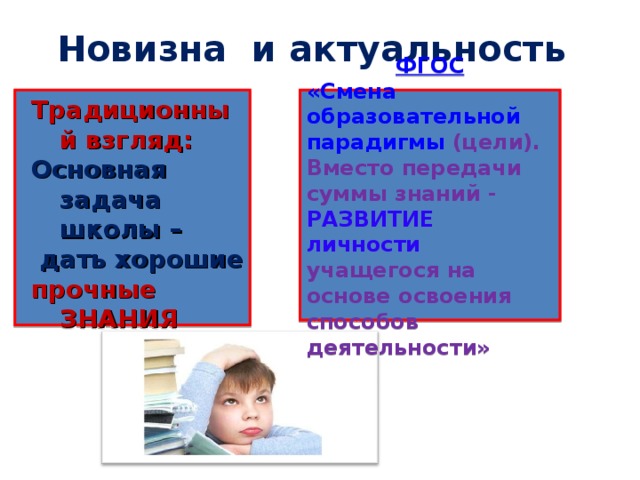 Новизна и актуальность Традиционный взгляд: Основная задача школы –  дать хорошие прочные ЗНАНИЯ ФГОС «Смена образовательной парадигмы  (цели). Вместо передачи суммы знаний - РАЗВИТИЕ личности учащегося на основе освоения способов деятельности» 
