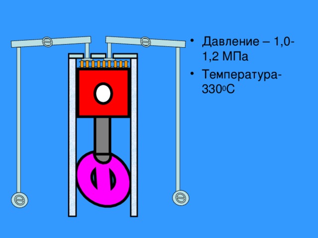 Давление – 1,0-1,2 МПа Температура- 330 0 С 