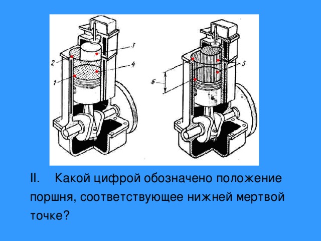 Какой цифрой обозначено положение поршня, соответствующее нижней мертвой точке? 