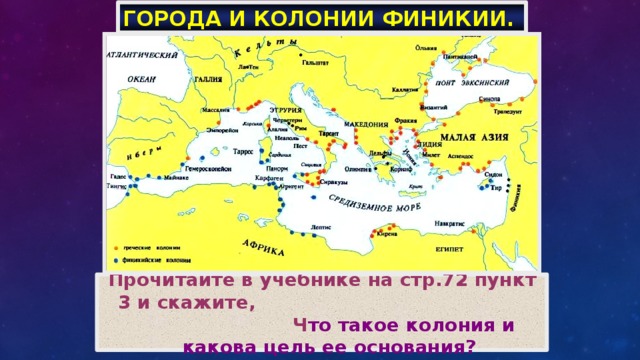 Города и колонии Финикии. Прочитайте в учебнике на стр.72 пункт 3 и скажите, Ч то такое колония и какова цель ее основания? 