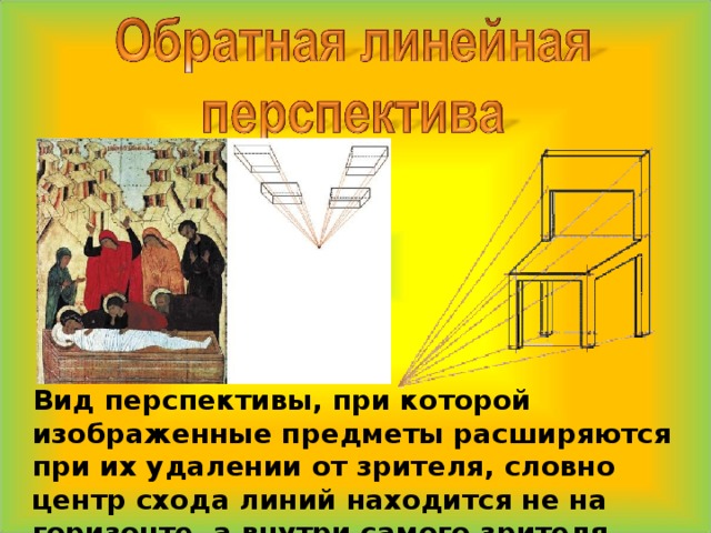  Вид перспективы, при которой изображенные предметы расширяются при их удалении от зрителя, словно центр схода линий находится не на горизонте, а внутри самого зрителя. 