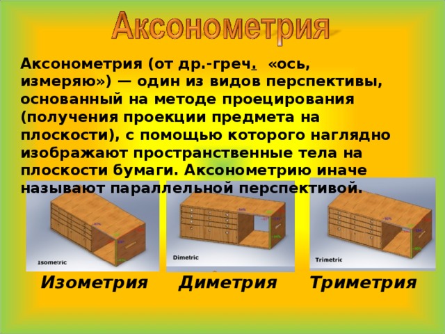  Аксонометрия (от др.-греч .   «ось, измеряю») — один из видов перспективы, основанный на методе проецирования (получения проекции предмета на плоскости), с помощью которого наглядно изображают пространственные тела на плоскости бумаги. Аксонометрию иначе называют параллельной перспективой. Изометрия Диметрия Триметрия 