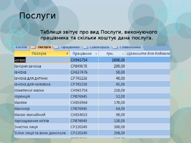Послуги Таблиця звітує про вид Послуги, виконуючого працівника та скільки коштує дана послуга. 
