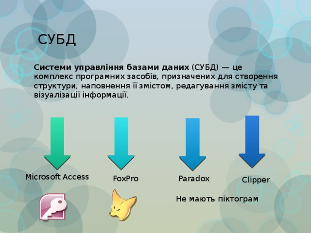 Системи управління базами даних  (СУБД) — це комплекс програмних засобів, призначених для створення структури, наповнення її змістом, редагування змісту та візуалізації інформації.  СУБД Microsoft Access FoxPro Paradox Clipper Не мають піктограм 
