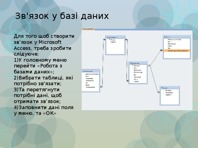 Зв'язок у базі даних Для того щоб створити зв’язок у Microsoft Access, треба зробити слідуюче: 1)У головному меню перейти «Робота з базами даних»; 2)Вибрати таблиці, які потрібно зв'язати; 3)Та перетягнути потрібні дані, щоб отримати зв’язок; 4)Заповнити дані поля у меню, та «ОК» 