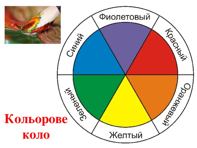 Кольорове  коло  