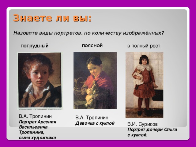 Знаете ли вы: Назовите виды портретов, по количеству изображённых? поясной погрудный в полный рост В.А. Тропинин Портрет Арсения Васильевича Тропинина,  сына художника В.А. Тропинин Девочка с куклой В.И. Суриков Портрет дочери Ольги с куклой . 