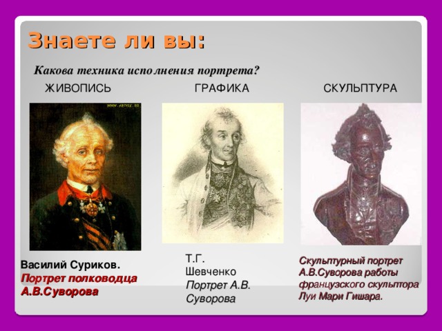 Знаете ли вы: Какова техника исполнения портрета? ЖИВОПИСЬ ГРАФИКА СКУЛЬПТУРА Т.Г. Шевченко Портрет А.В. Суворова Скульптурный портрет А.В.Суворова работы французского скульптора Луи Мари Гишара. Василий Суриков. Портрет полководца А.В.Суворова   