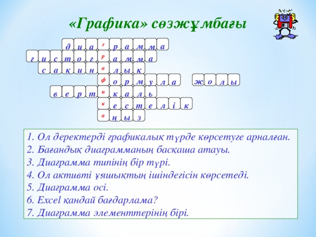 «Графика» сөзжұмбағы г р м а а м а и д р с и г о а г а м т м а қ н л и а қ с ы ф р о о ж м у л а л ы и л е в р т ь а к к е т с і л е к а з ы ң 1. Ол деректерді графикалық түрде көрсетуге арналған. 2. Бағандық диаграмманың басқаша атауы. 3. Диаграмма типінің бір түрі. 4. Ол активті ұяшықтың ішіндегісін көрсетеді. 5. Диаграмма осі. 6. Excel қандай бағдарлама? 7. Диаграмма элементтерінің бірі.