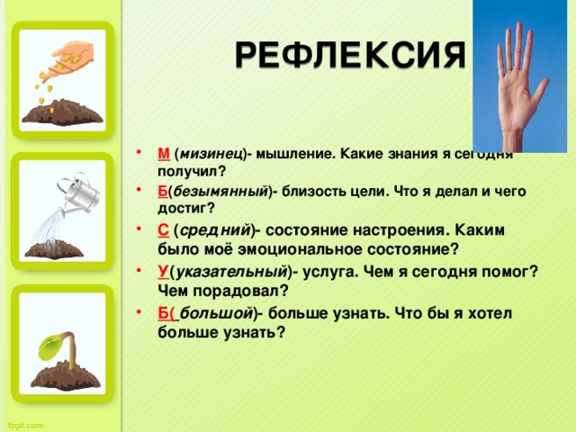 рефлексия