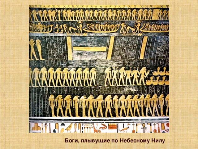 Принцип: Размещению сюжетов горизонтальными поясами. Обратите внимание учеников на то, что в изобразительном искусстве Древнего Египта отсутствует такое понятие, как перспектива. Нет такого понятия, как «загораживание объекта». Щелкните по изображению, для того, что бы перейти к следующему слайду, поясняющему принцип. Боги, плывущие по Небесному Нилу  