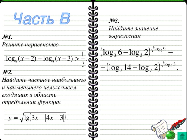 № 3. Найдите значение выражения № 1. Решите неравенство № 2. Найдите частное наибольшего и наименьшего целых чисел, входящих в область определения функции 