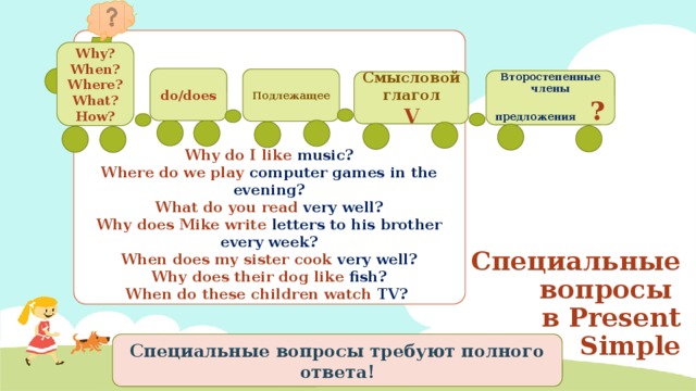 Why? When? Where? What? How? do/does Подлежащее Второстепенные члены предложения ? Смысловой глагол V Why do I like music? Where do we play computer games in the evening? What do you read very well? Why does Mike write letters to his brother every week? When does my sister cook very well? Why does their dog like fish? When do these children watch TV? Специальные вопросы  в Present Simple Специальные вопросы требуют полного ответа! 