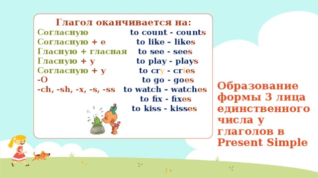 Глагол оканчивается на: Согласную to count - count s Согласную + е to like – like s Гласную + гласная to see - see s Гласную + у to play - play s Согласную + у to cr y - cr i es -О to go - go es -ch, -sh, -x, -s, -ss to watch – watch es  to fix - fix es   to kiss - kiss es  Образование формы 3 лица единственного числа у глаголов в Present Simple 