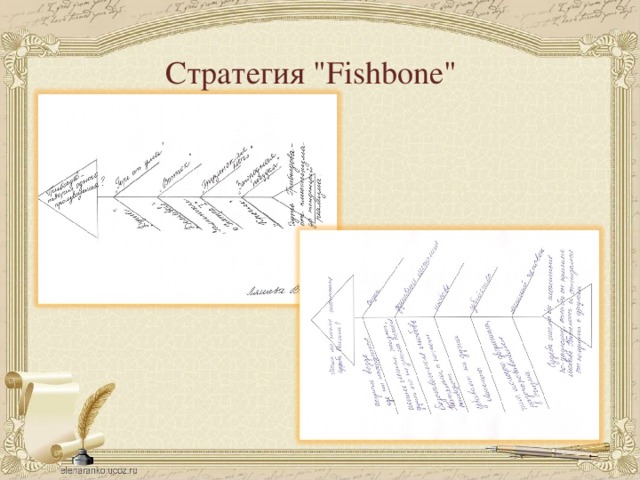 Стратегия 