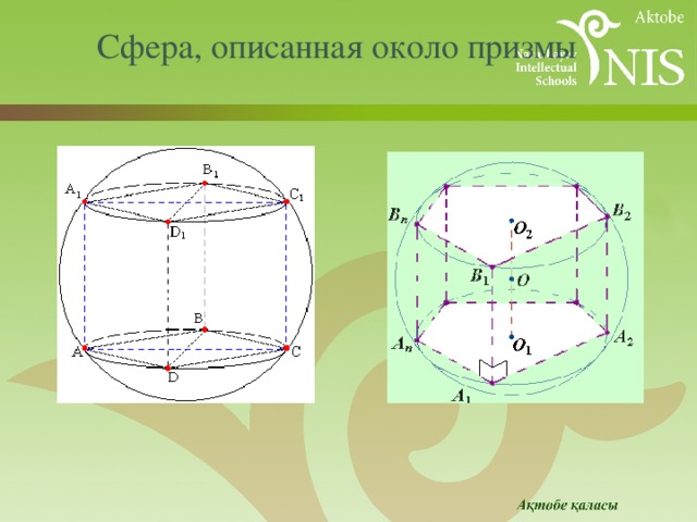 Сфера, описанная около призмы B 