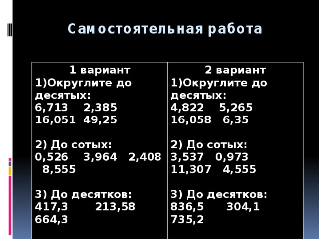 Самостоятельная работа 1 вариант 2 вариант 1)Округлите до десятых: 1)Округлите до десятых: 6,713 2,385 16,051 49,25 4,822 5,265 16,058 6,35   2) До сотых: 0,526 3,964 2,408 8,555 2) До сотых: 3,537 0,973 11,307 4,555  3) До десятков:  3) До десятков: 417,3 213,58 664,3 836,5 304,1 735,2  