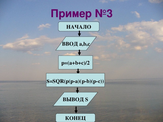 Пример №3 НАЧАЛО ВВОД a,b,c  p=(a+b+c)/2  s =SQR(p(p-a)(p-b)(p-c)) ВЫВОД S КОНЕЦ 