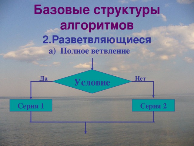 Базовые структуры алгоритмов 2.Разветвляющиеся а) Полное ветвление Условие Да Нет Серия 1 Серия 2 