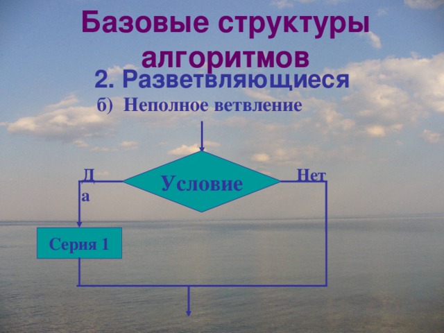Базовые структуры алгоритмов 2. Разветвляющиеся б) Неполное ветвление Условие Да Нет Серия 1 