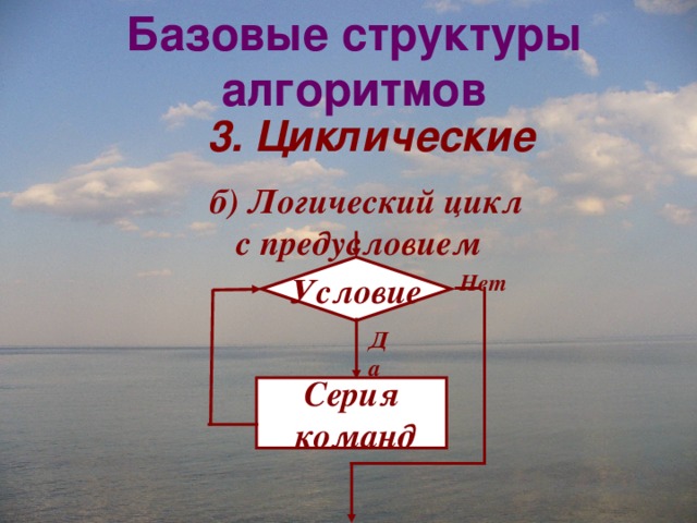 Базовые структуры алгоритмов  3. Циклические б) Логический цикл  с предусловием Условие Нет Да Серия  команд 