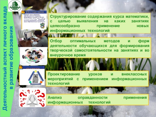 Деятельностный аспект личного вклада  в развитие образования Структурирование содержания курса математики, с целью выявления на каких занятиях целесообразно применение новых информационных технологий Отбор оптимальных методов и форм деятельности обучающихся для формирования творческой самостоятельности на занятиях и во внеурочное время Проектирование уроков и внеклассных мероприятий с применением информационных технологий Анализ оправданности применения информационных технологий 