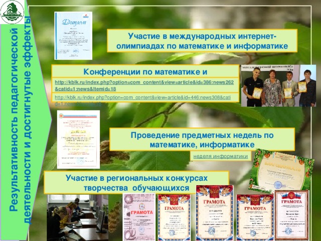 Результативность педагогической деятельности и достигнутые эффекты Участие в международных интернет-олимпиадах по математике и информатике Конференции по математике и информатике http://kblk.ru/index.php?option=com_content&view=article&id=386:news262&catid=1:news&Itemid=18  http://kblk.ru/index.php?option=com_content&view=article&id=446:news308&catid=1:news&Itemid=18 Проведение предметных недель по математике, информатике Участие в региональных конкурсах творчества обучающихся  