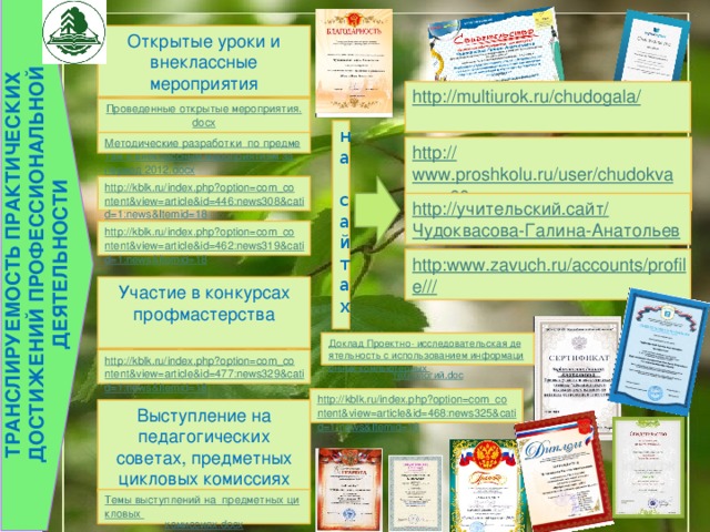 ТРАНСЛИРУЕМОСТЬ ПРАКТИЧЕСКИХ ДОСТИЖЕНИЙ ПРОФЕССИОНАЛЬНОЙ ДЕЯТЕЛЬНОСТИ на сайтах Открытые уроки и внеклассные мероприятия http://multiurok.ru/chudogala/ Проведенные открытые мероприятия. docx Методические разработки  по предметам и внеклассным мероприятиям за период 2012.docx http:// www.proshkolu.ru/user/chudokvasova60 / http://kblk.ru/index.php?option=com_content&view=article&id=446:news308&catid=1:news&Itemid=18 http:// учительский.сайт / Чудоквасова-Галина-Анатольевна http://kblk.ru/index.php?option=com_content&view=article&id=462:news319&catid=1:news&Itemid=18 http:www.zavuch.ru/accounts/profile/// Участие в конкурсах профмастерства http://kblk.ru/index.php?option=com_content&view=article&id=477:news329&catid=1:news&Itemid=18 http://kblk.ru/index.php?option=com_content&view=article&id=468:news325&catid=1:news&Itemid=18 Выступление на педагогических советах, предметных цикловых комиссиях Темы выступлений на  предметных цикловых комиссиях.docx 