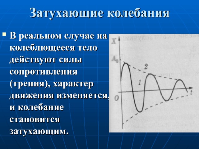 Затухающие колебания В реальном случае на колеблющееся тело действуют силы сопротивления (трения), характер движения изменяется, и колебание становится затухающим. 