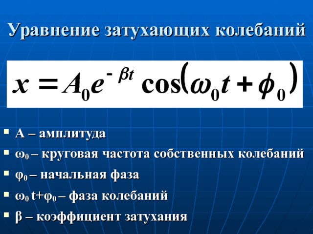 Уравнение затухающих колебаний А – амплитуда ω 0  – круговая частота собственных колебаний φ 0  – начальная фаза ω 0 t + φ 0  – фаза колебаний β – коэффициент затухания 